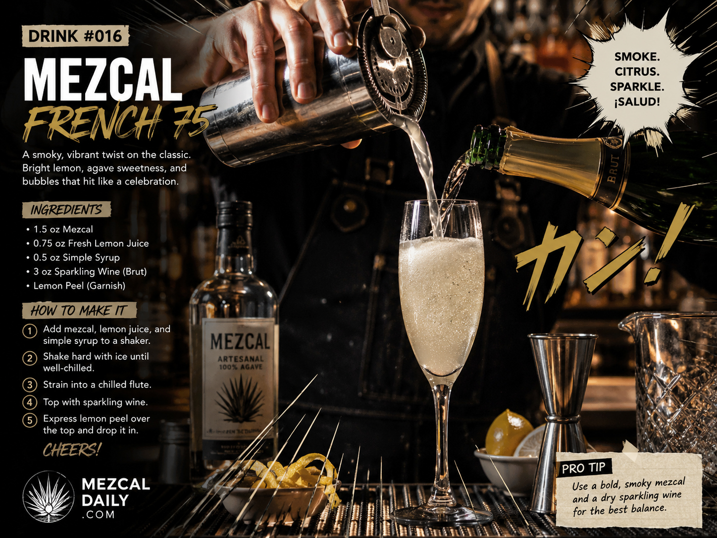 Making panel for the Mezcal French 75 showing shaking mezcal and lemon, straining into a flute, and topping with sparkling wine.